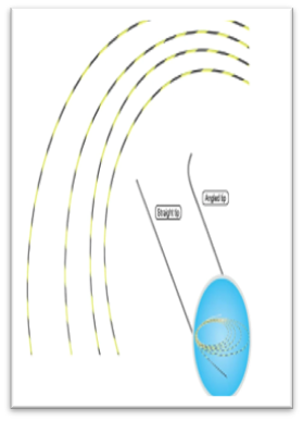 marflow-beledci-tel-0.88-mm-1500mm
